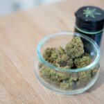 Коделак с кодеином инструкция по применению и цена в аптеках Москвы